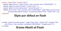 Insérer des vidéos Youtube en HTML5 sur votre site