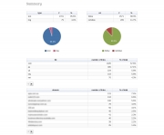 ScreenshotAnalytics-summary