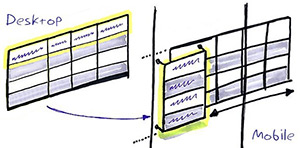 plugin responsive table