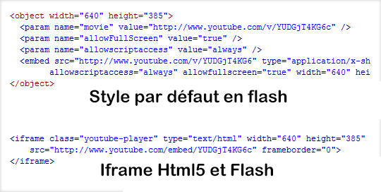 youtube html5